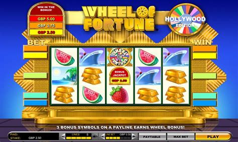 Free Slots Wheel of Fortune .